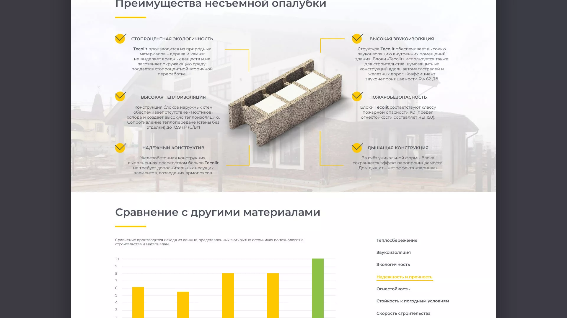 Создание сайта для строительной компании «ЭКОДОМ» в Усть-Илимске